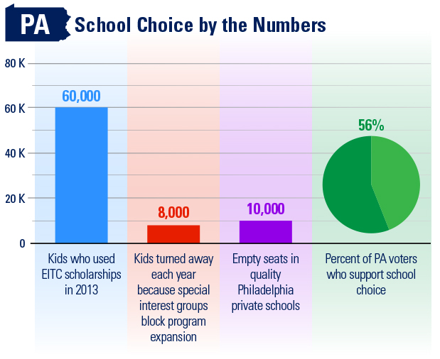 PA Blog Graphic