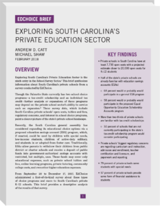 Exploring South Carolina’s Private Education Sector