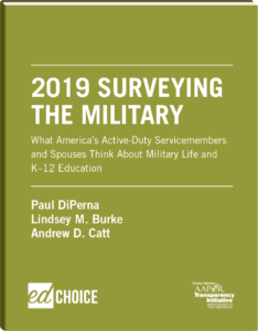 2019 Surveying the Military