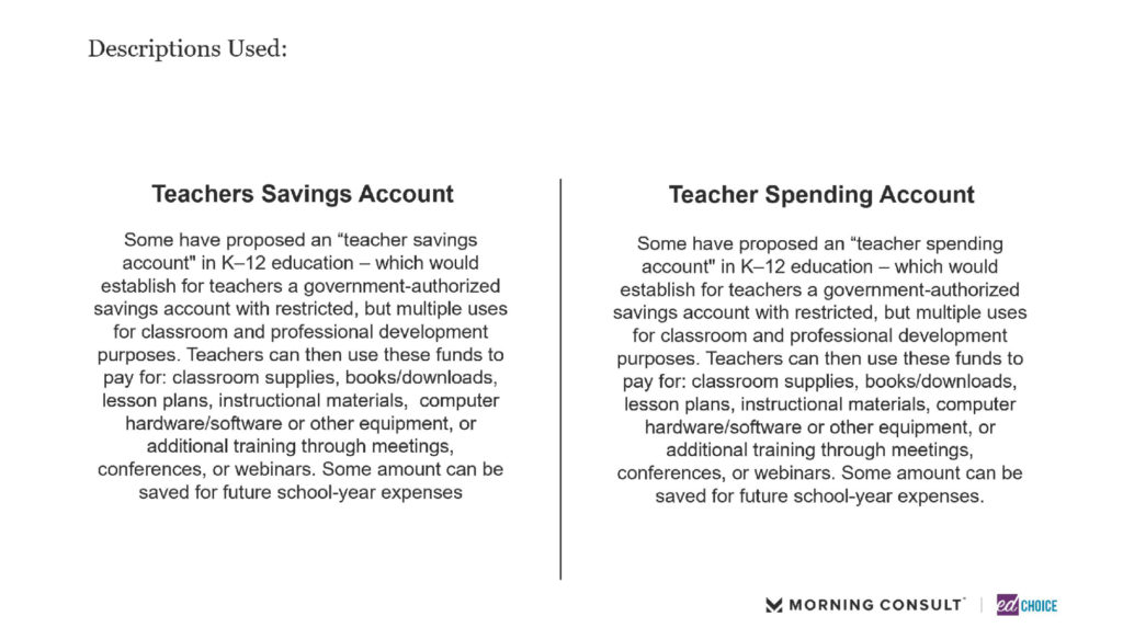 Descriptions of teacher savings accounts and teacher spending accounts.