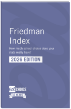 Friedman Index – 2026 Edition